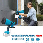 Electric High-Pressure Cordless Paint Sprayer – 1200ML Large Tank Dubaizaar