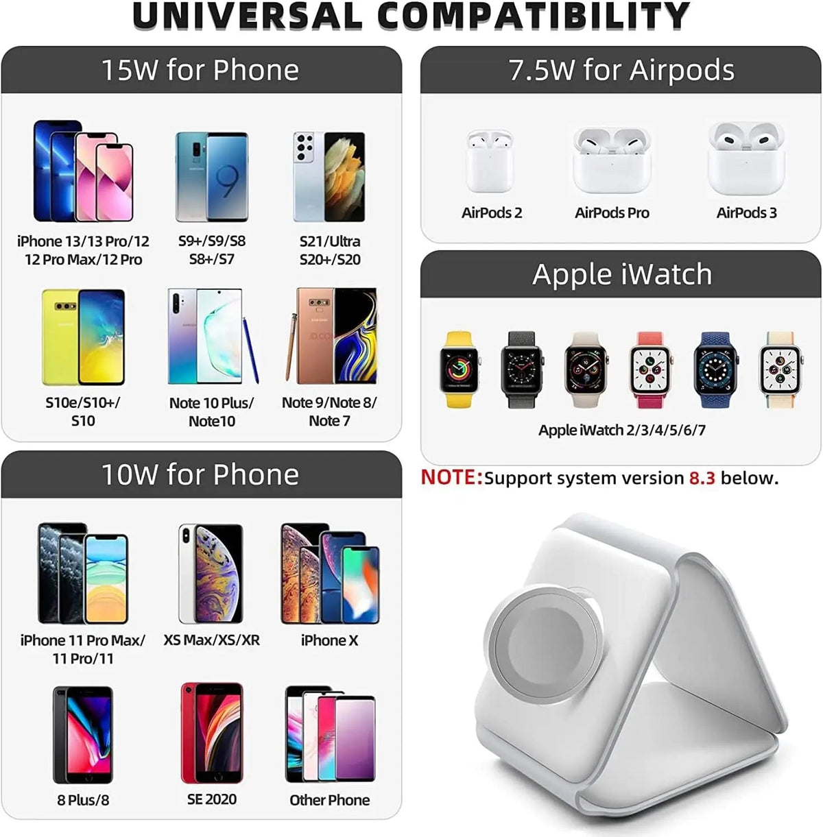 3-in-1 Wireless Charging Pad Dubaizaar