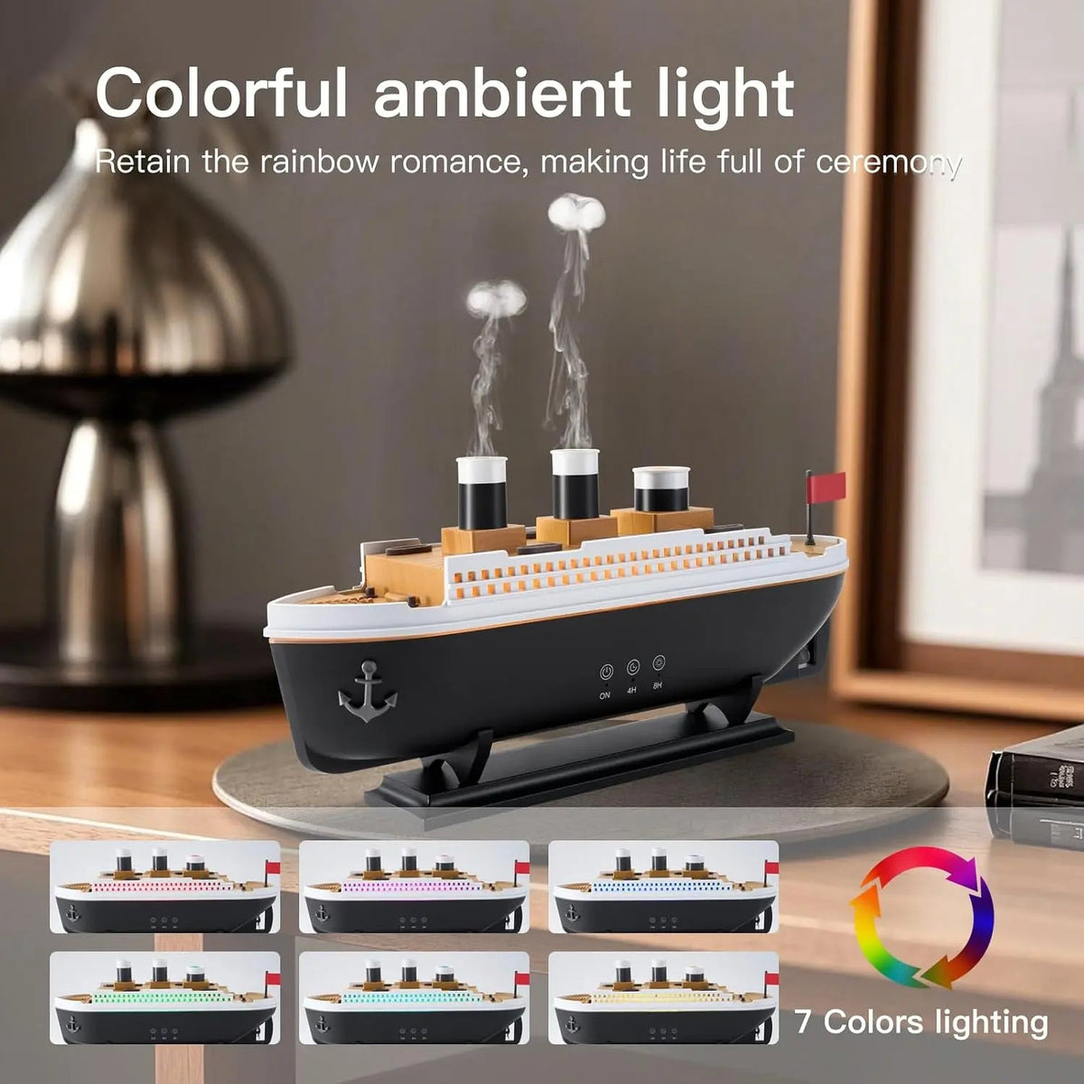 Titanic Humidifier 250ml, Essential Oil Cool Mist Diffuser Dubaizaar