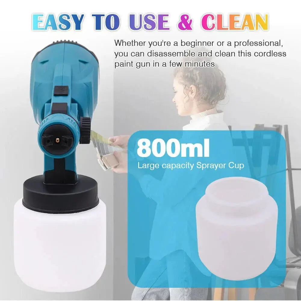 Electric High-Pressure Cordless Paint Sprayer – 1200ML Large Tank Dubaizaar