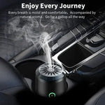 Bukhoor Perfume Smart Dispenser Dubaizaar
