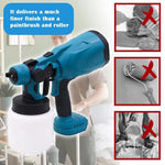 Electric High-Pressure Cordless Paint Sprayer – 1200ML Large Tank Dubaizaar