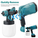Electric High-Pressure Cordless Paint Sprayer – 1200ML Large Tank Dubaizaar